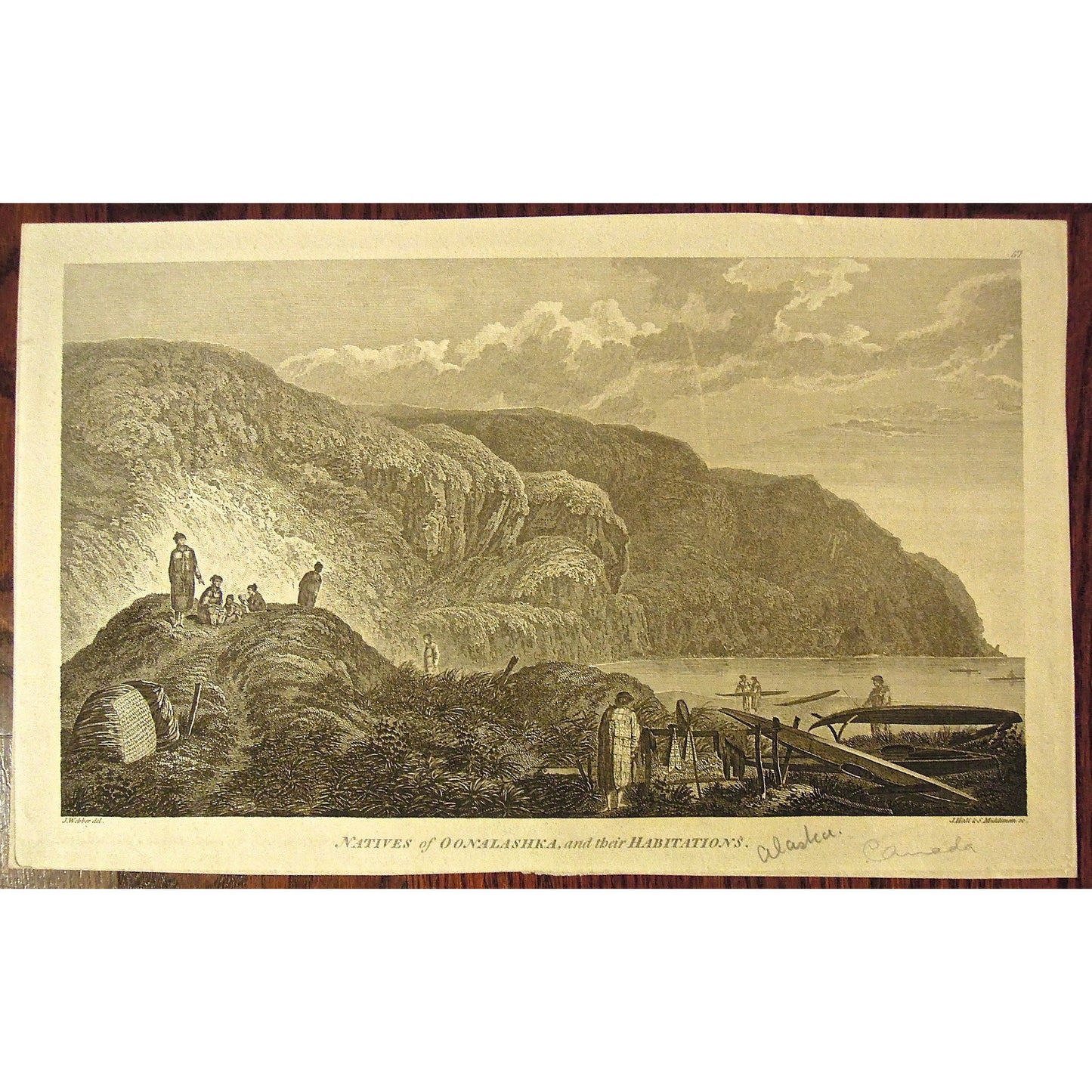 Natives of Oonalashka, and their Habitations. (S1-6b)