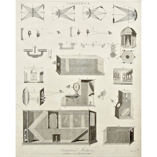 Catoptrics, Catoptrical Machine, Machines, optical, optics, reflection, reflections, boxes, box, apparatus, mirror, mirrors, viewing, Universal Dictionary, Dictionary, Encyclopaedia Londinensis, Encyclopedia, London, Antique Print, Antique, Prints, Vintage, Vintage Art, Art, Wall art, Decor, wall decor, design, engraving, original, authentic, Collectors, Collectable, rare books, rare, book, printmaking, print, printers, Wilkes, Adlard, Pass, 1800,