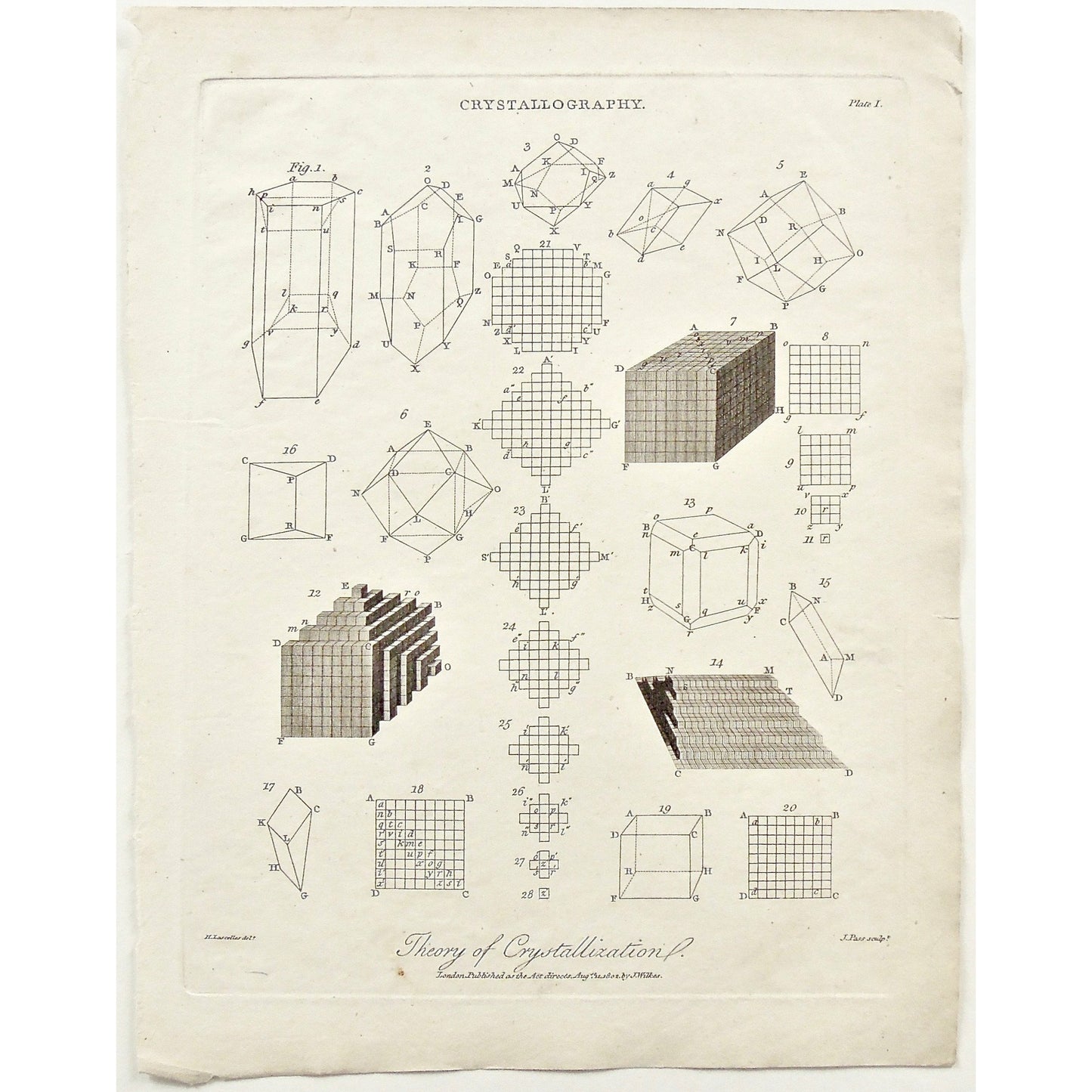 Crystallography, Crystals, Crystallize, Crystallization, Theory of Crystallization, Theory, Diagram, Visual, Universal Dictionary, Dictionary, Encyclopaedia Londinensis, Encyclopedia, London, Antique Print, Antique, Prints, Vintage, Vintage Art, Art, Wall art, Decor, wall decor, design, engraving, original, authentic, Collectors, Collectable, rare books, rare, book, printmaking, print, printers, Wilkes, Adlard, Pass, 1802, Lascelles,