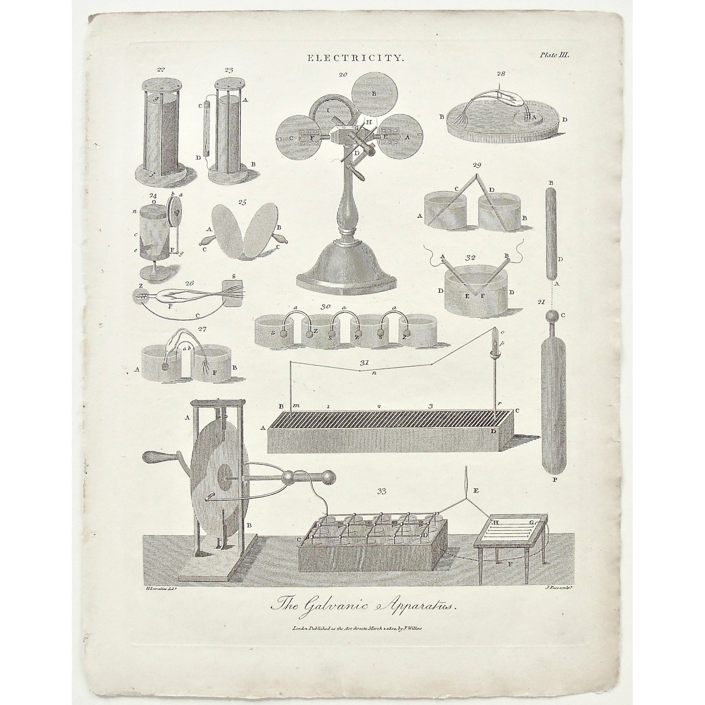 Electricity, Electric, Electrical, Electrical Apparatus, Physics, Machine, Machines, Machinery, Mechanics, Contraptions, Process, Diagram, Science, Scientific, Galvanic, Galvanic Machine, currents, Universal Dictionary, Dictionary, Encyclopaedia Londinensis, Encyclopedia, London, Antique Print, Antique, Prints, Vintage, Vintage Art, Art, Wall art, Decor, wall decor, Home Decor, Interior design, Interior, Historical, History, Art History, design, engraving, original, authentic, Collectors, Collectable, rare