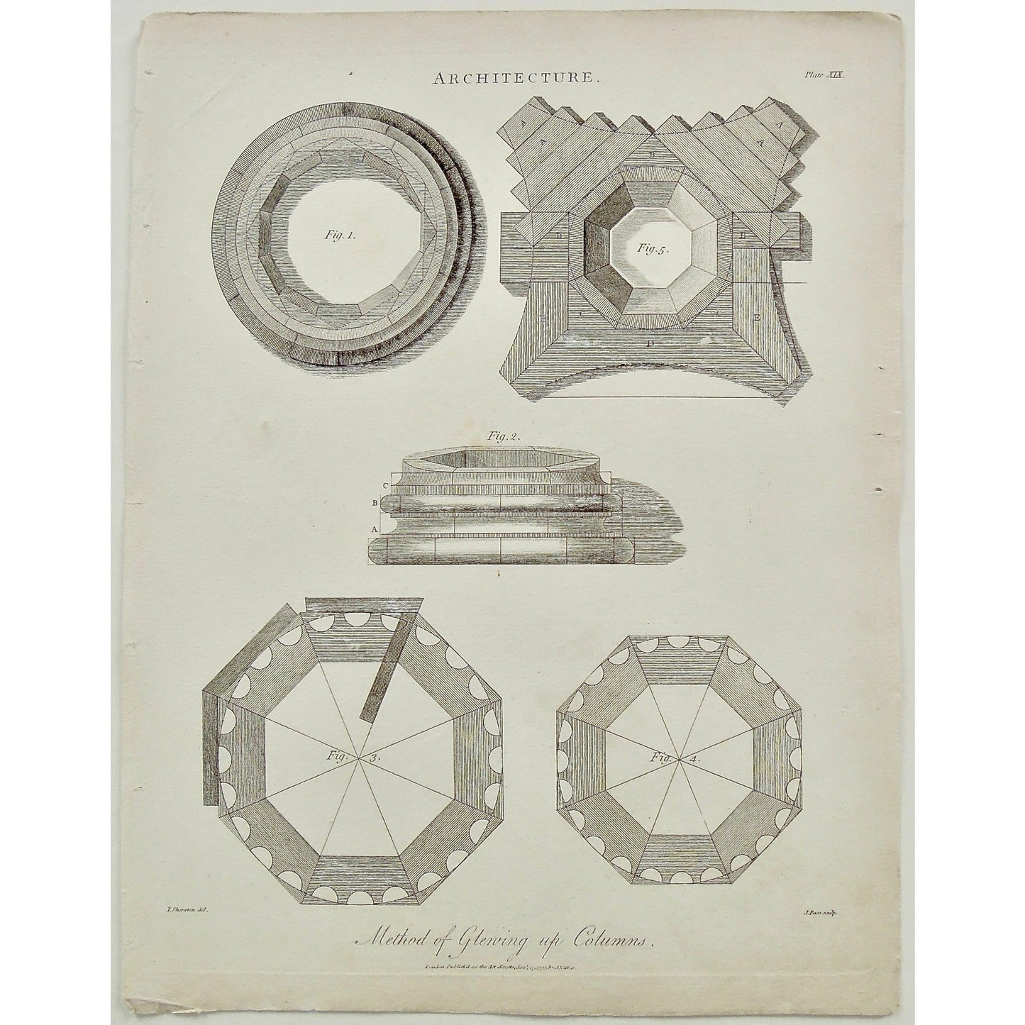 Architecture, Architect, building, buildings, structure, structures, column, columns, Method, Glewing up columns, diagram, Sheraton, Wilkes, Adlard, Pass, Antique Print, Antique, Prints, Print, Artwork, Art, Vintage, Wall art, Vintage prints, vintage art, Wall decor, engraving, encyclopedia, Encyclopaedia Londinensis, London, 1797,