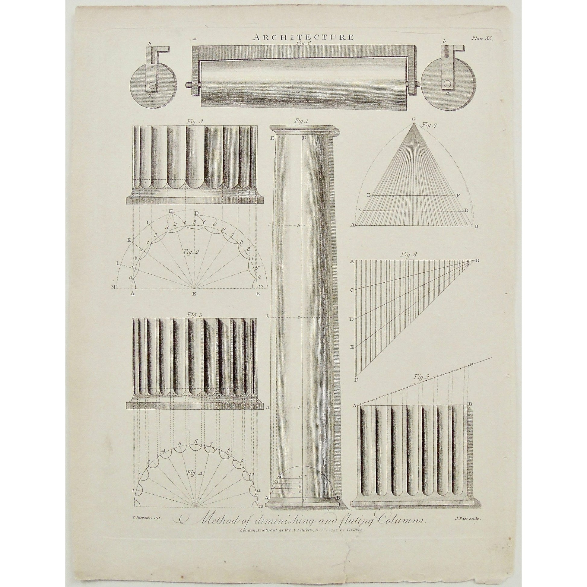 Architecture, Architect, Method, Building, buildings, Diminishing columns, fluting columns, Column, columns, Sturcture, diagram, Sheraton, Wilkes, Adlard, Pass, Antique Print, Antique, Prints, Print, Artwork, Art, Vintage, Wall art, Vintage prints, vintage art, Wall decor, engraving, encyclopedia, Encyclopaedia Londinensis, London, 1797,