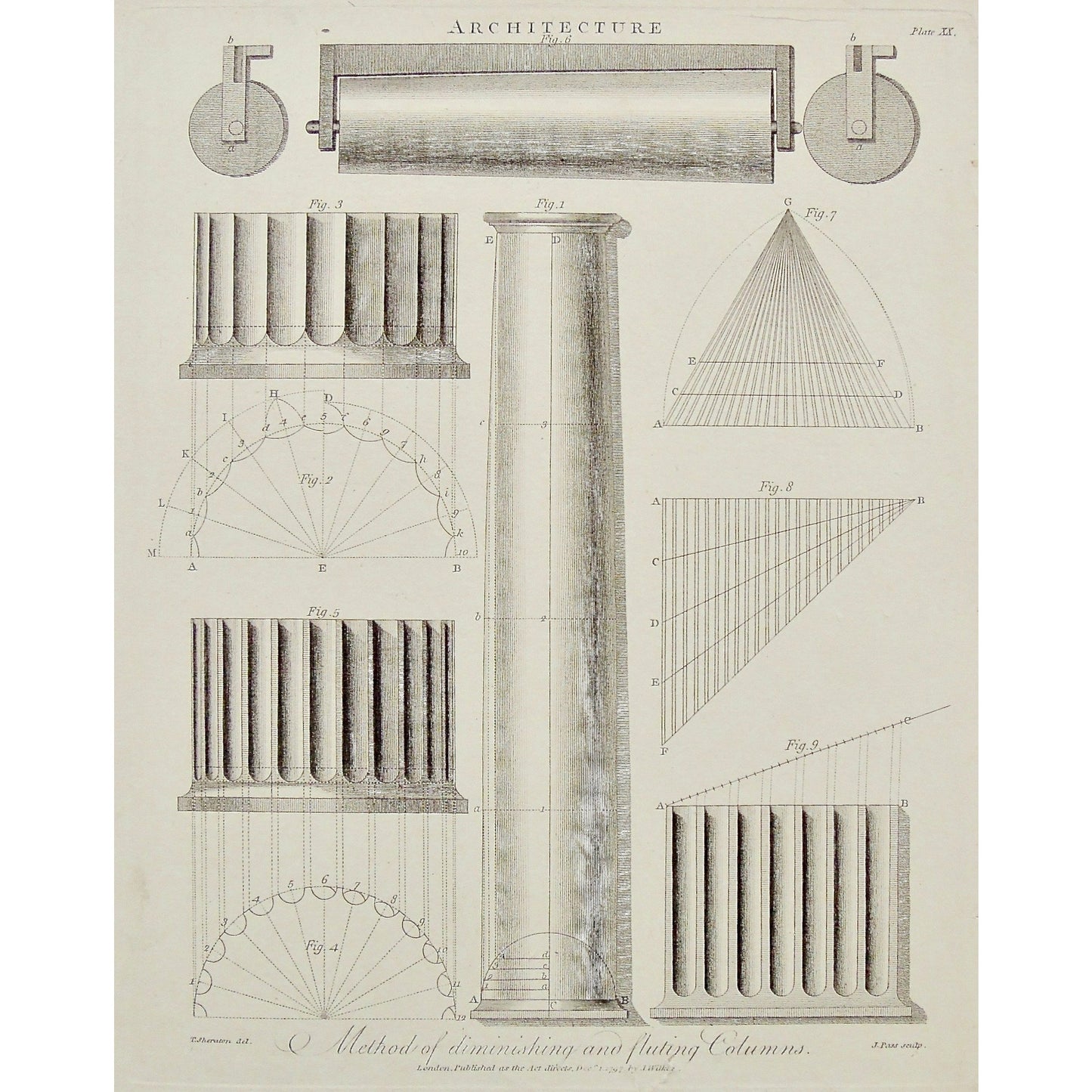 Architecture, Architect, Method, Building, buildings, Diminishing columns, fluting columns, Column, columns, Sturcture, diagram, Sheraton, Wilkes, Adlard, Pass, Antique Print, Antique, Prints, Print, Artwork, Art, Vintage, Wall art, Vintage prints, vintage art, Wall decor, engraving, encyclopedia, Encyclopaedia Londinensis, London, 1797,