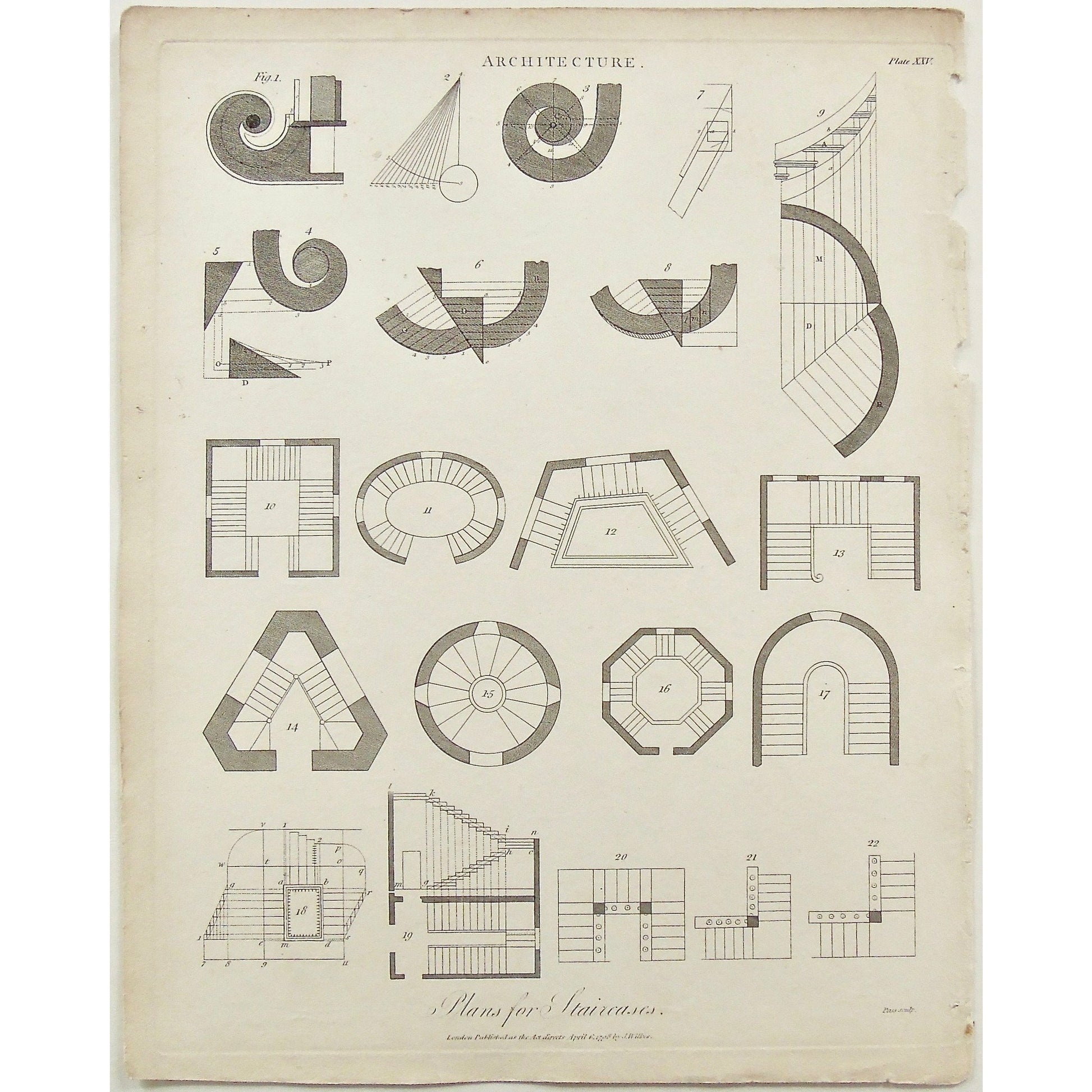 Architecture, Architect, building, buildings, interior, interiors, design, plans, staircases, plans for staircase, Antique Print, Antique, Prints, Vintage, Art, Wall art, decor, Original, Encyclopedia, Encyclopaedia Londinensis, London, 1798, Universal Dictionary of Arts, Dictionary, Adlard, Pass, Wilkes, 