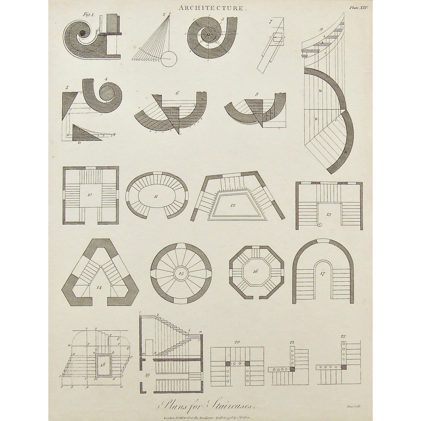 Architecture, Architect, building, buildings, interior, interiors, design, plans, staircases, plans for staircase, Antique Print, Antique, Prints, Vintage, Art, Wall art, decor, Original, Encyclopedia, Encyclopaedia Londinensis, London, 1798, Universal Dictionary of Arts, Dictionary, Adlard, Pass, Wilkes, 