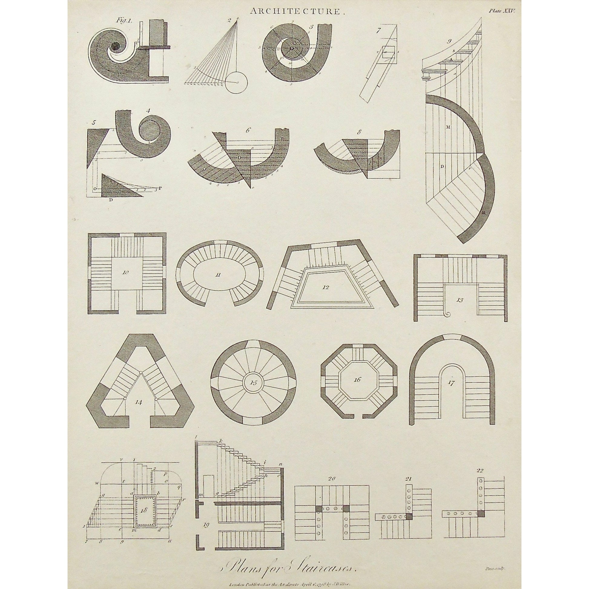 Architecture, Architect, building, buildings, interior, interiors, design, plans, staircases, plans for staircase, Antique Print, Antique, Prints, Vintage, Art, Wall art, decor, Original, Encyclopedia, Encyclopaedia Londinensis, London, 1798, Universal Dictionary of Arts, Dictionary, Adlard, Pass, Wilkes, 