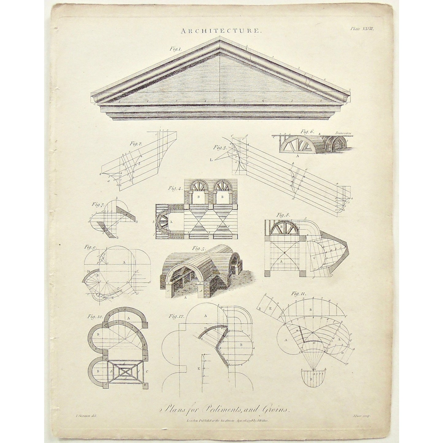 Architecture, Architect, building, buildings, interior, interiors, design, plans, Pediments, Pediment, Groins, diagram, Antique Print, Antique, Prints, Vintage, Art, Wall art, decor, Original, Encyclopedia, Encyclopaedia Londinensis, London, 1798, Universal Dictionary of Arts, Dictionary, Adlard, Pass, Wilkes, Sheraton,