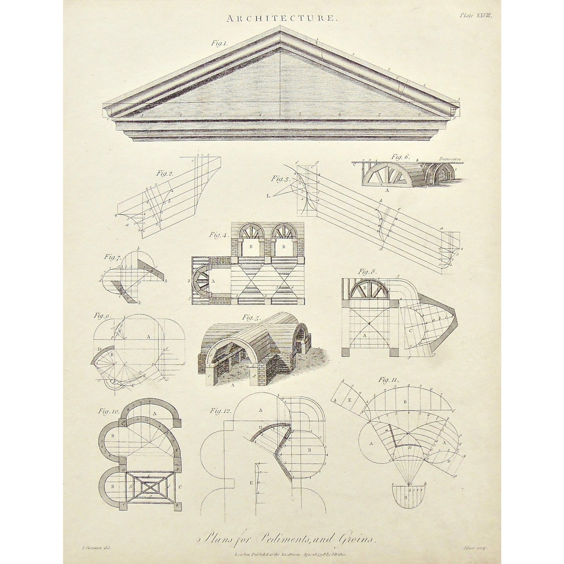 Architecture, Architect, building, buildings, interior, interiors, design, plans, Pediments, Pediment, Groins, diagram, Antique Print, Antique, Prints, Vintage, Art, Wall art, decor, Original, Encyclopedia, Encyclopaedia Londinensis, London, 1798, Universal Dictionary of Arts, Dictionary, Adlard, Pass, Wilkes, Sheraton,