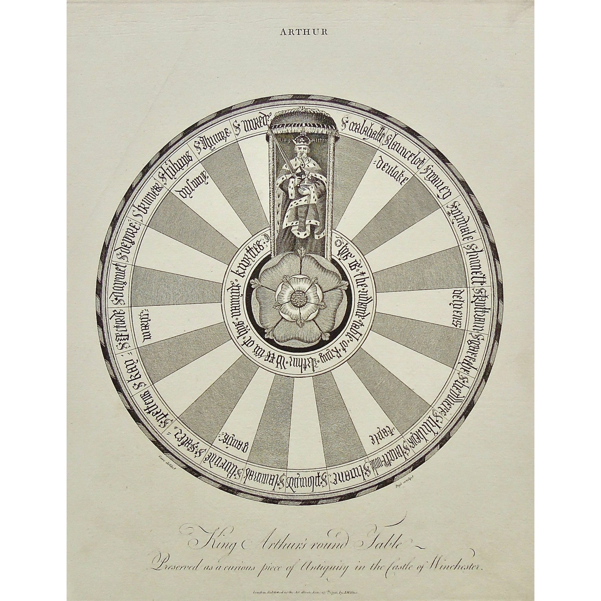 Arthur, King Arthur, King Arthur's Round Table, Castle of Winchester, Round Table, Circular, Table, Design, Seating, Antiquity, Antique Print, Antique, Prints, Vintage, Art, Wall art, decor, Original, Encyclopedia, Encyclopaedia Londinensis, London, 1796, Universal Dictionary of Arts, Dictionary, Adlard, Pass, Wilkes, Cave,