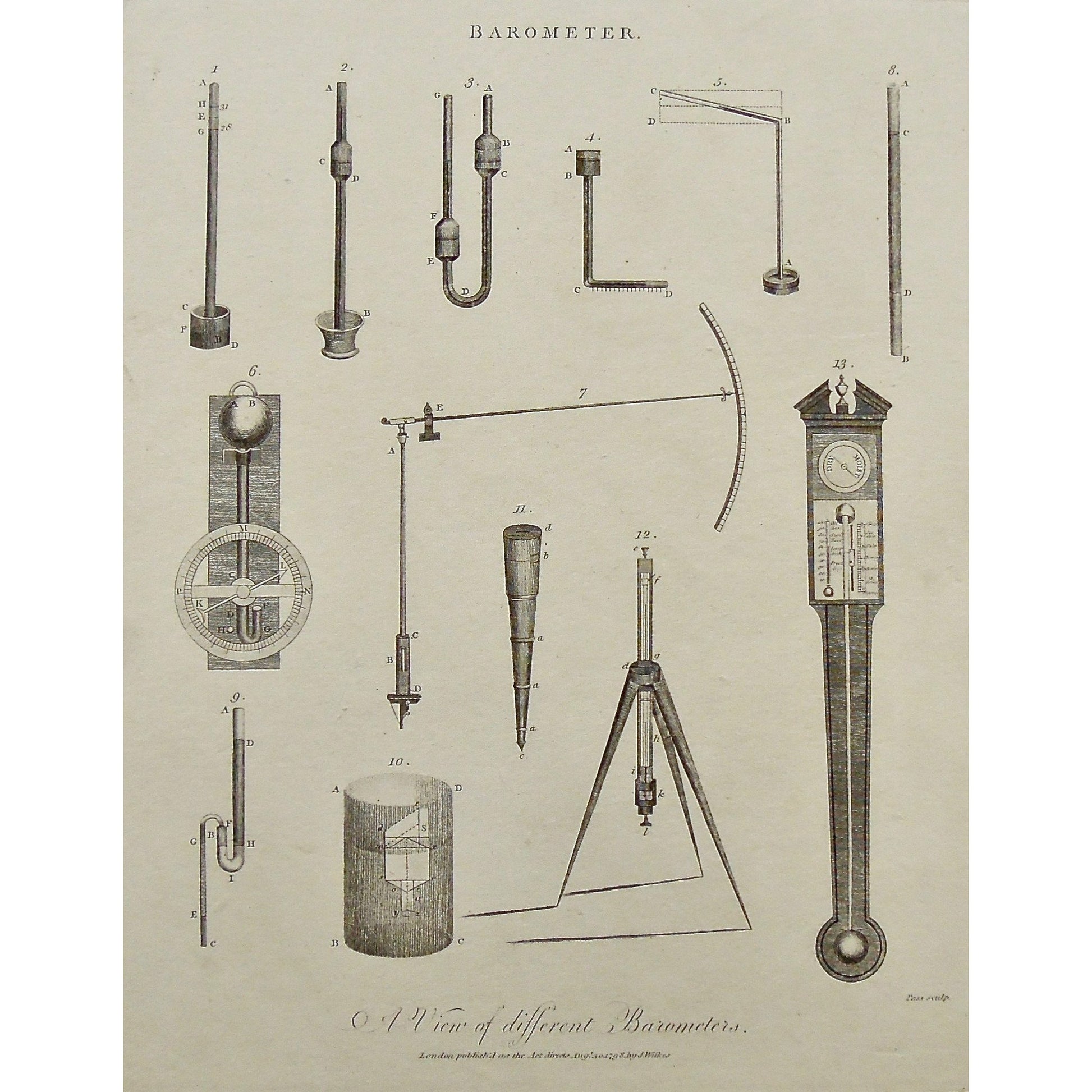 Barometer, variations, barometers, diagram, weather, forecasting, Antique Prints, Antique, Print, Vintage, Art, Wall art, decor, engraving, Encyclopedia, Encyclopaedia Londinensis, Dictionary, Universal Dictionary of Arts, London, Wilkes, Pass, Adlard, 1798,