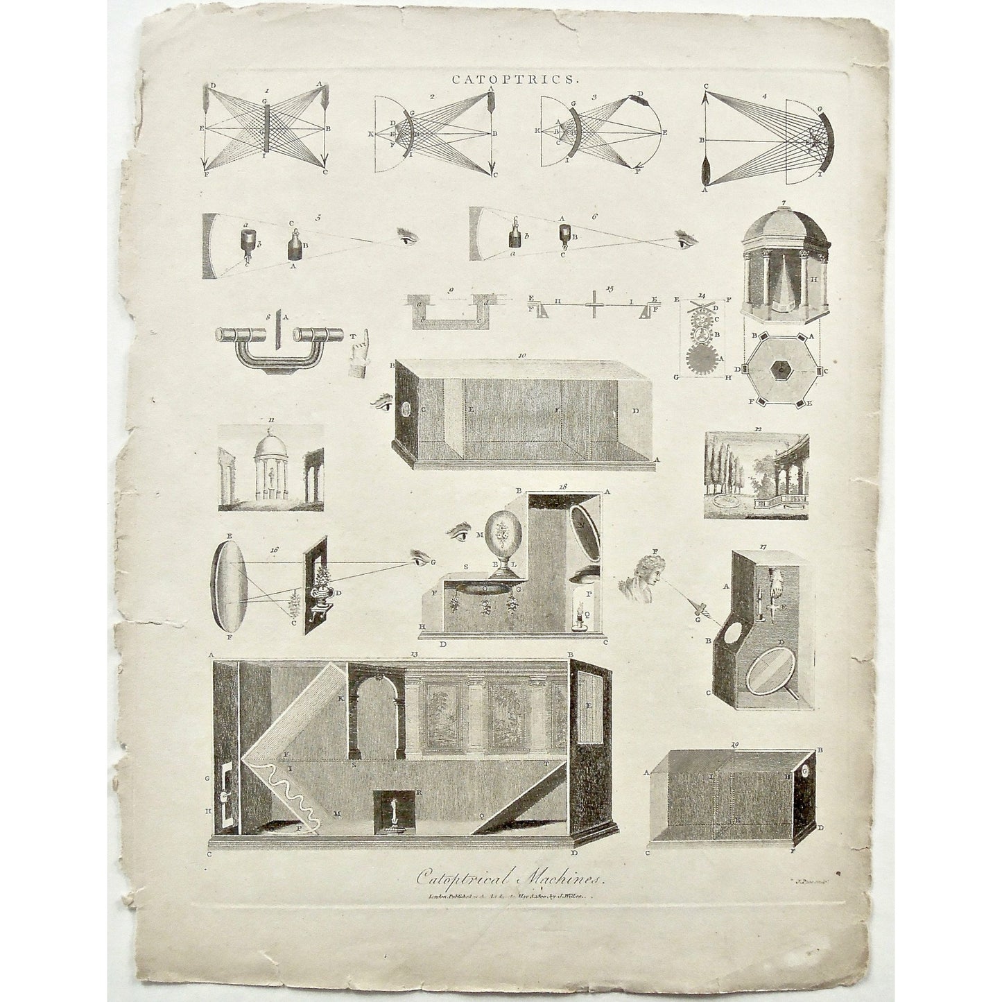 Catoptrics, Catoptrical Machine, Machines, optical, optics, reflection, reflections, boxes, box, apparatus, mirror, mirrors, viewing, Universal Dictionary, Dictionary, Encyclopaedia Londinensis, Encyclopedia, London, Antique Print, Antique, Prints, Vintage, Vintage Art, Art, Wall art, Decor, wall decor, design, engraving, original, authentic, Collectors, Collectable, rare books, rare, book, printmaking, print, printers, Wilkes, Adlard, Pass, 1800,