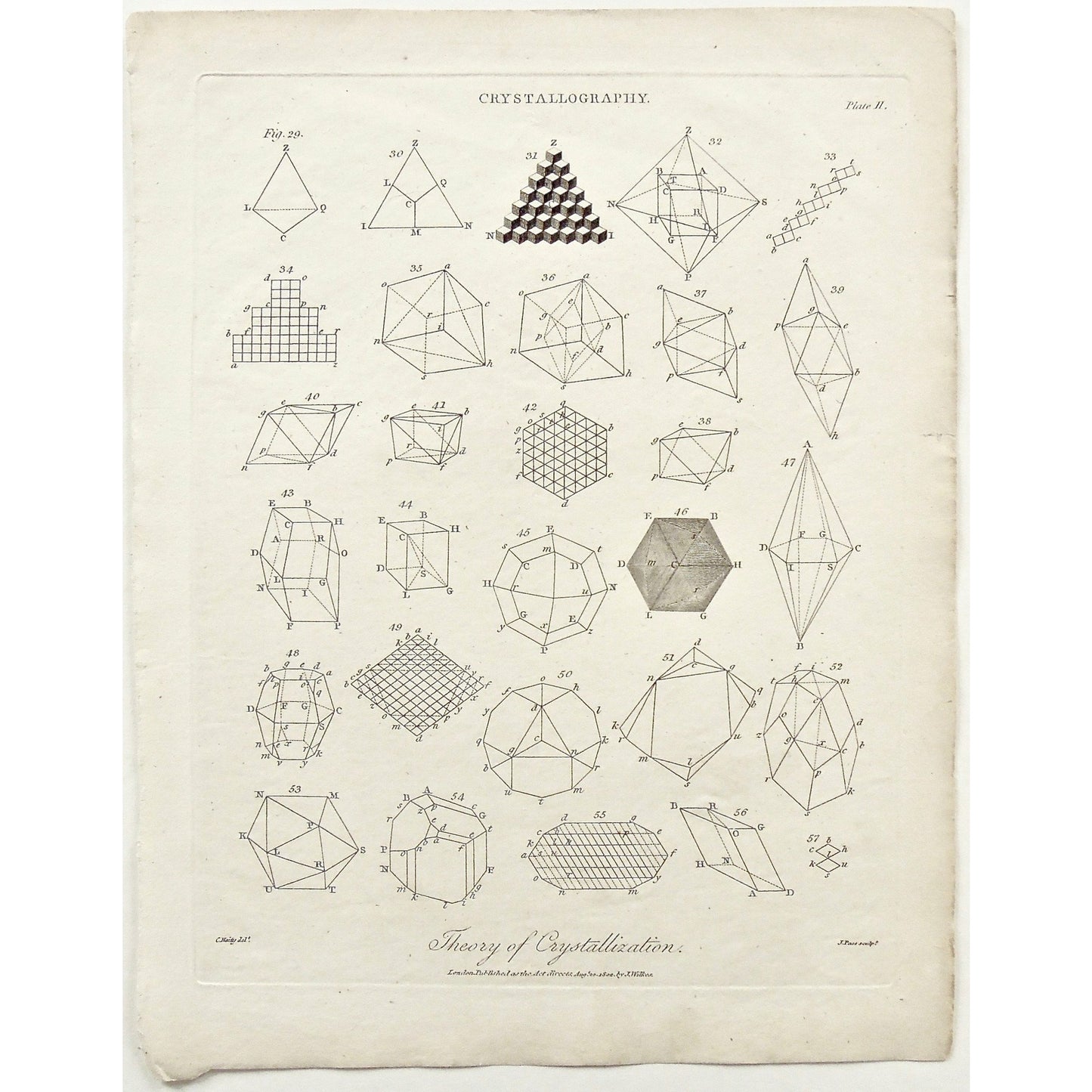 Crystallography, Crystals, Crystallize, Crystallization, Theory of Crystallization, Theory, Diagram, Visual, Universal Dictionary, Dictionary, Encyclopaedia Londinensis, Encyclopedia, London, Antique Print, Antique, Prints, Vintage, Vintage Art, Art, Wall art, Decor, wall decor, design, engraving, original, authentic, Collectors, Collectable, rare books, rare, book, printmaking, print, printers, Wilkes, Adlard, Pass, 1802, Haity,