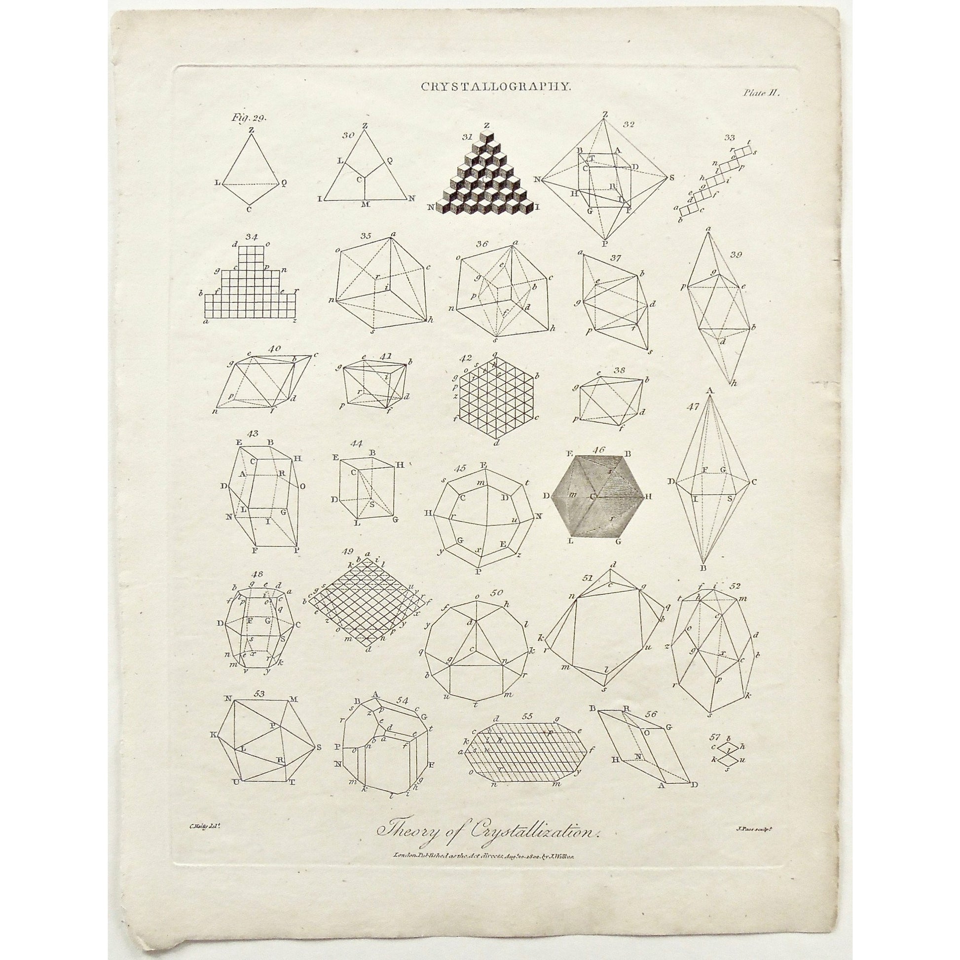 Crystallography, Crystals, Crystallize, Crystallization, Theory of Crystallization, Theory, Diagram, Visual, Universal Dictionary, Dictionary, Encyclopaedia Londinensis, Encyclopedia, London, Antique Print, Antique, Prints, Vintage, Vintage Art, Art, Wall art, Decor, wall decor, design, engraving, original, authentic, Collectors, Collectable, rare books, rare, book, printmaking, print, printers, Wilkes, Adlard, Pass, 1802, Haity,