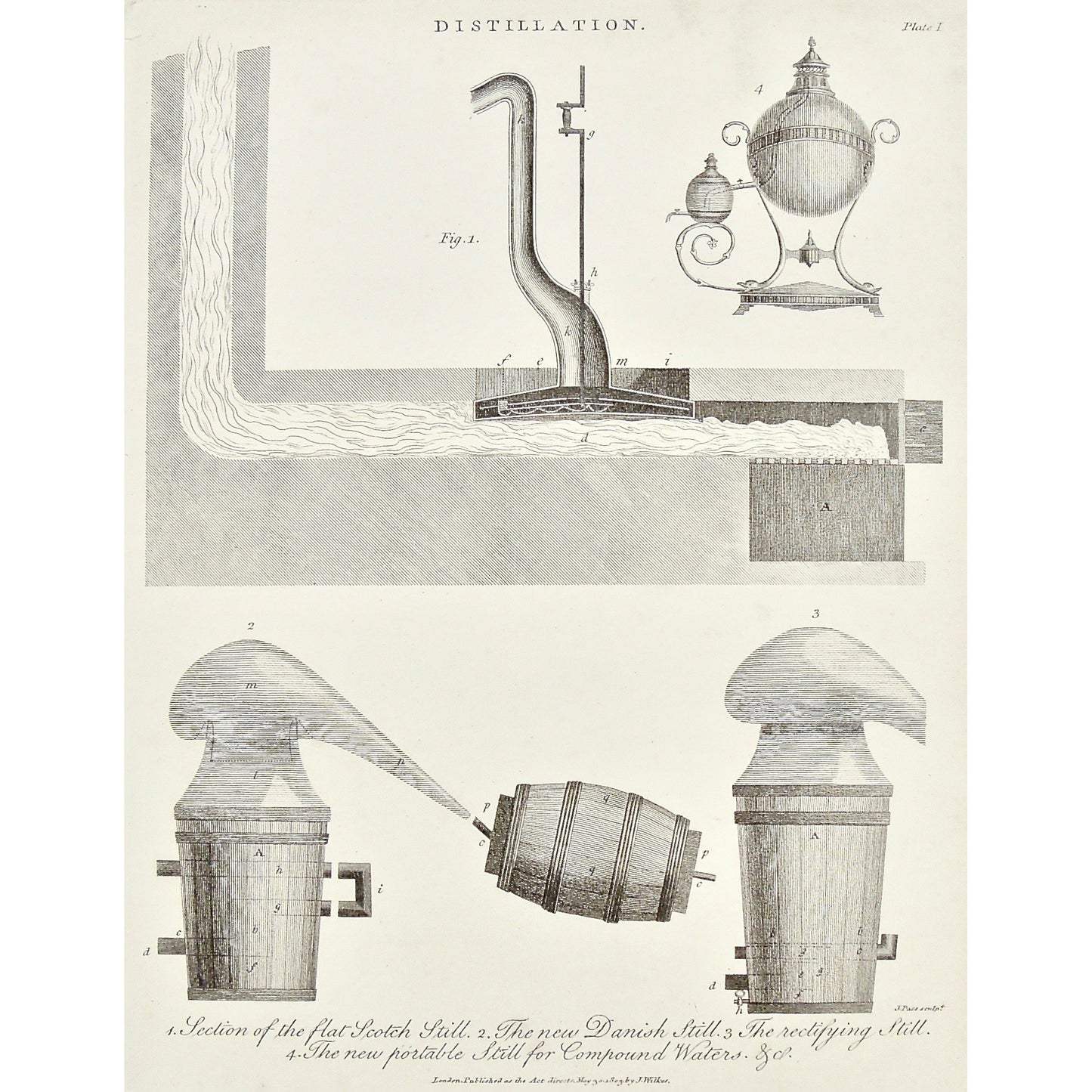 Distillation, Distillery, Distil, process, Section, Flat Scotch Still, Scotch, Danish Still, Danish, Still, Flat, rectifying still, portable still, compound water, mechanics, apparatus, engineering, distilling, alcohol, booze, barrels, Whiskey, Universal Dictionary, Dictionary, Encyclopaedia Londinensis, Encyclopedia, London, Antique Print, Antique, Prints, Vintage, Vintage Art, Art, Wall art, Decor, wall decor, Home Decor, Interior design, Interior, Historical, History, Art History, design, engraving,