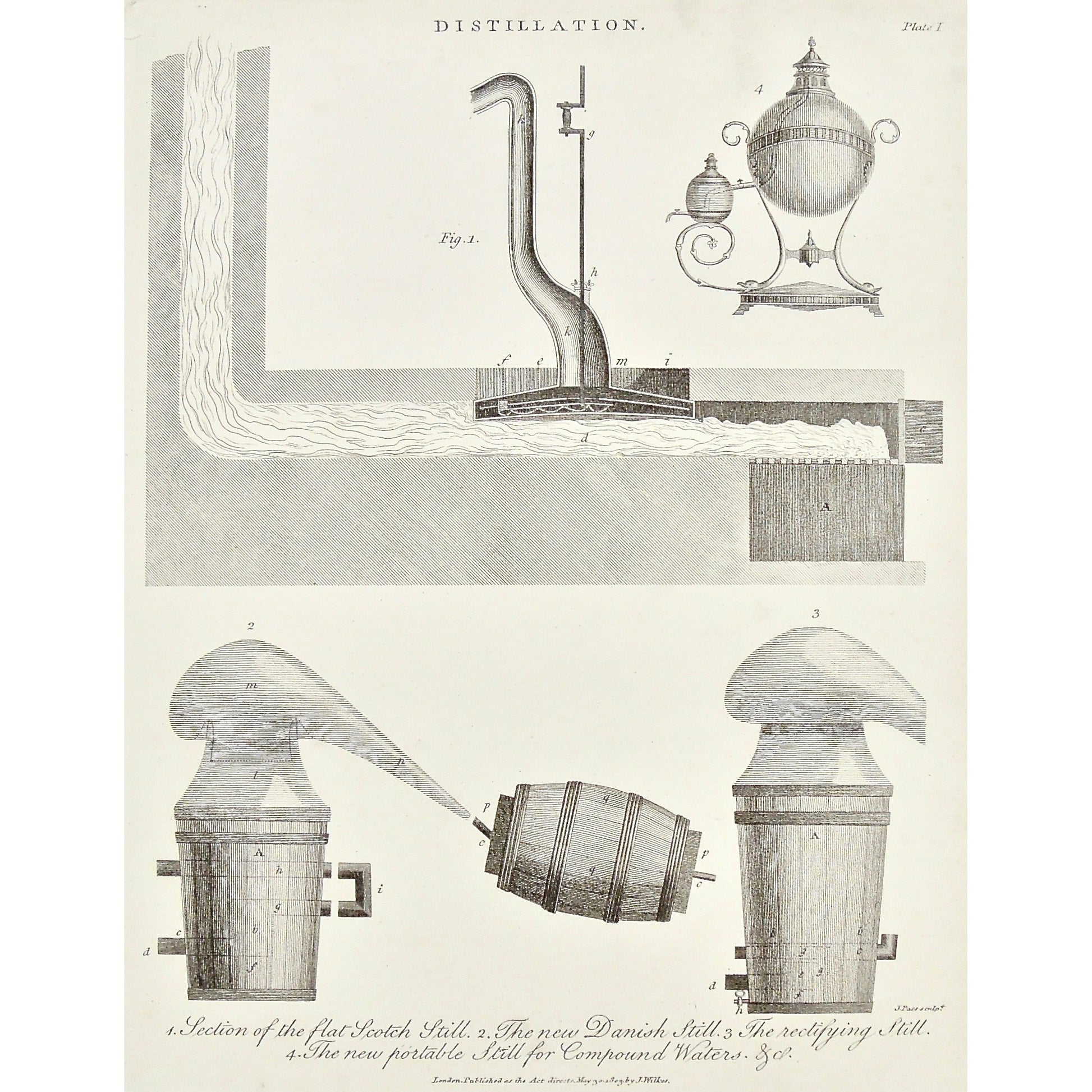 Distillation, Distillery, Distil, process, Section, Flat Scotch Still, Scotch, Danish Still, Danish, Still, Flat, rectifying still, portable still, compound water, mechanics, apparatus, engineering, distilling, alcohol, booze, barrels, Whiskey, Universal Dictionary, Dictionary, Encyclopaedia Londinensis, Encyclopedia, London, Antique Print, Antique, Prints, Vintage, Vintage Art, Art, Wall art, Decor, wall decor, Home Decor, Interior design, Interior, Historical, History, Art History, design, engraving,