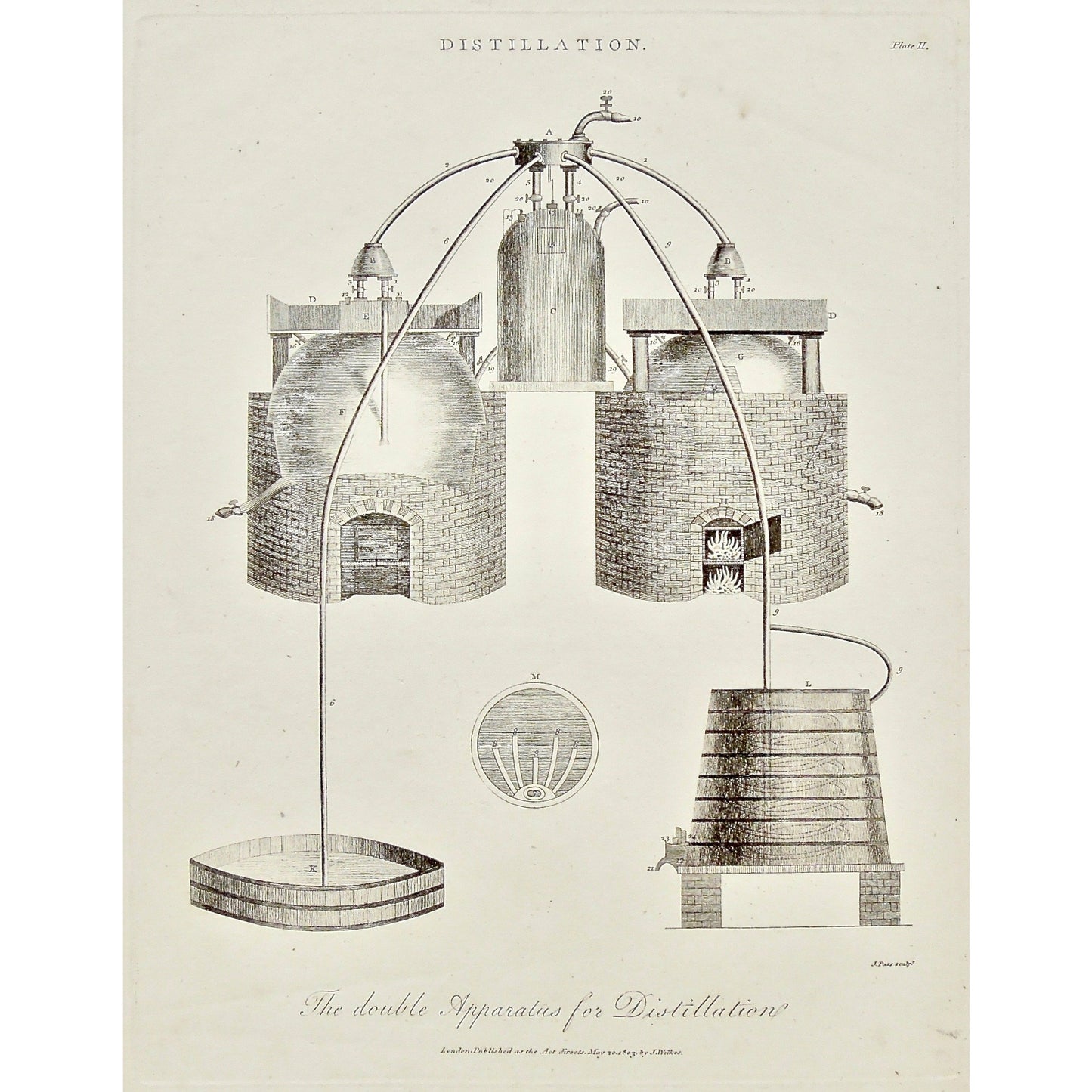 Distillation, Distillery, Distil, process, Section, double apparatus, double, diagram, machines, machines, boiler, mechanics, apparatus, engineering, distilling, alcohol, booze, barrels, scotch, Whiskey, Universal Dictionary, Dictionary, Encyclopaedia Londinensis, Encyclopedia, London, Antique Print, Antique, Prints, Vintage, Vintage Art, Art, Wall art, Decor, wall decor, Home Decor, Interior design, Interior, Historical, History, Art History, design, engraving, original, authentic, Collectors, Collectable,