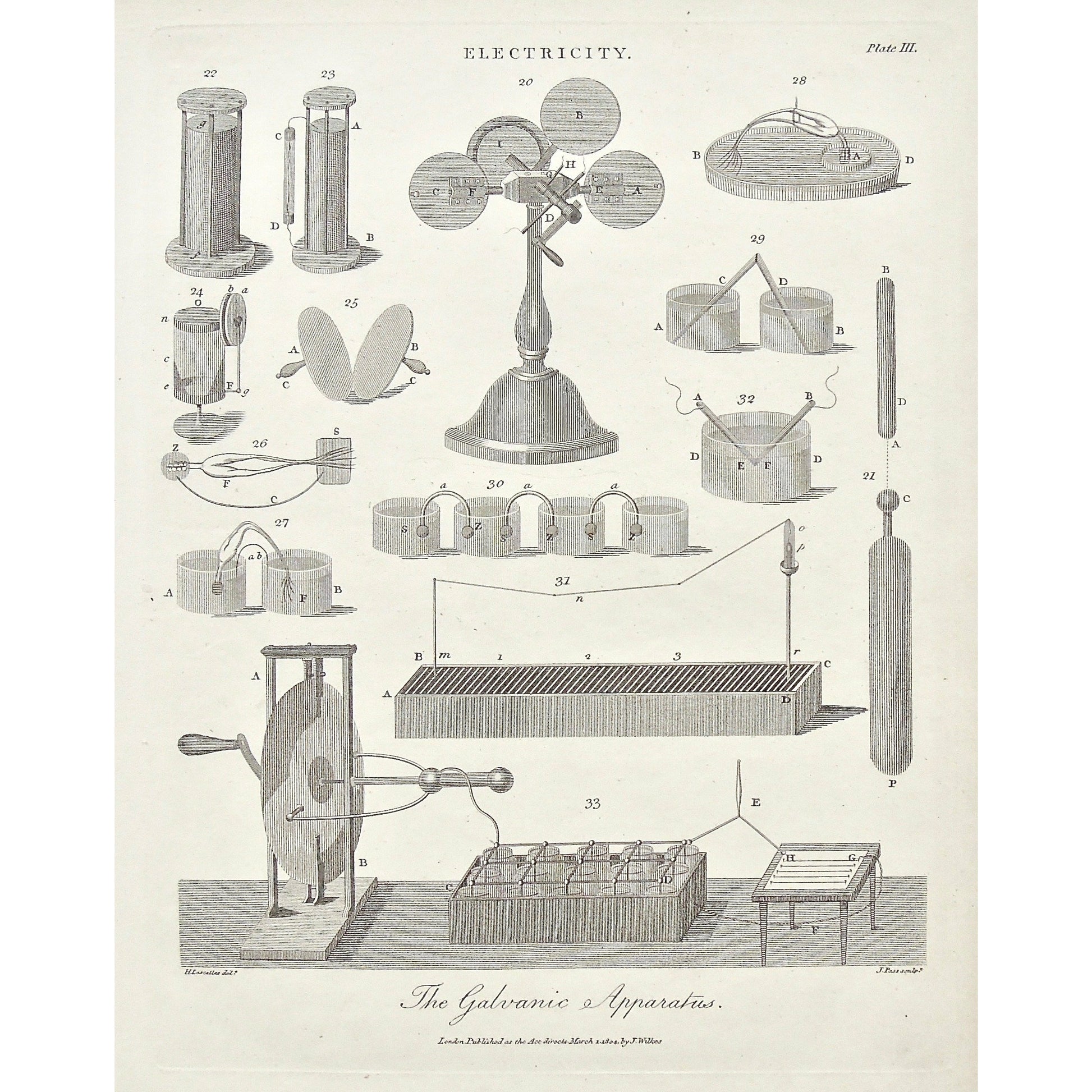 Electricity, Electric, Electrical, Electrical Apparatus, Physics, Machine, Machines, Machinery, Mechanics, Contraptions, Process, Diagram, Science, Scientific, Galvanic, Galvanic Machine, currents, Universal Dictionary, Dictionary, Encyclopaedia Londinensis, Encyclopedia, London, Antique Print, Antique, Prints, Vintage, Vintage Art, Art, Wall art, Decor, wall decor, Home Decor, Interior design, Interior, Historical, History, Art History, design, engraving, original, authentic, Collectors, Collectable, rare 