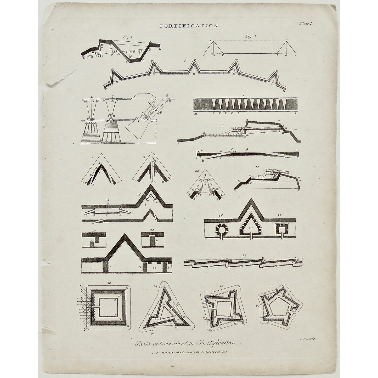 Fortification, Fortifications, Diagram, Parts subservient to fortification, parts, building, structure, design, plans, examples, Antique Prints, Antique, Prints, Printmaking, Printing, design, original, rare, rare books, rare prints, history, historical prints, historical art, art history, history of art, engraving, copper engraving, wall decor, home decor, interior decor, office art, wall art, Wilkes, Adlard, Pass, Encyclopedia, Encyclopedia Pages, black and white, vintage prints, architectural prints, art