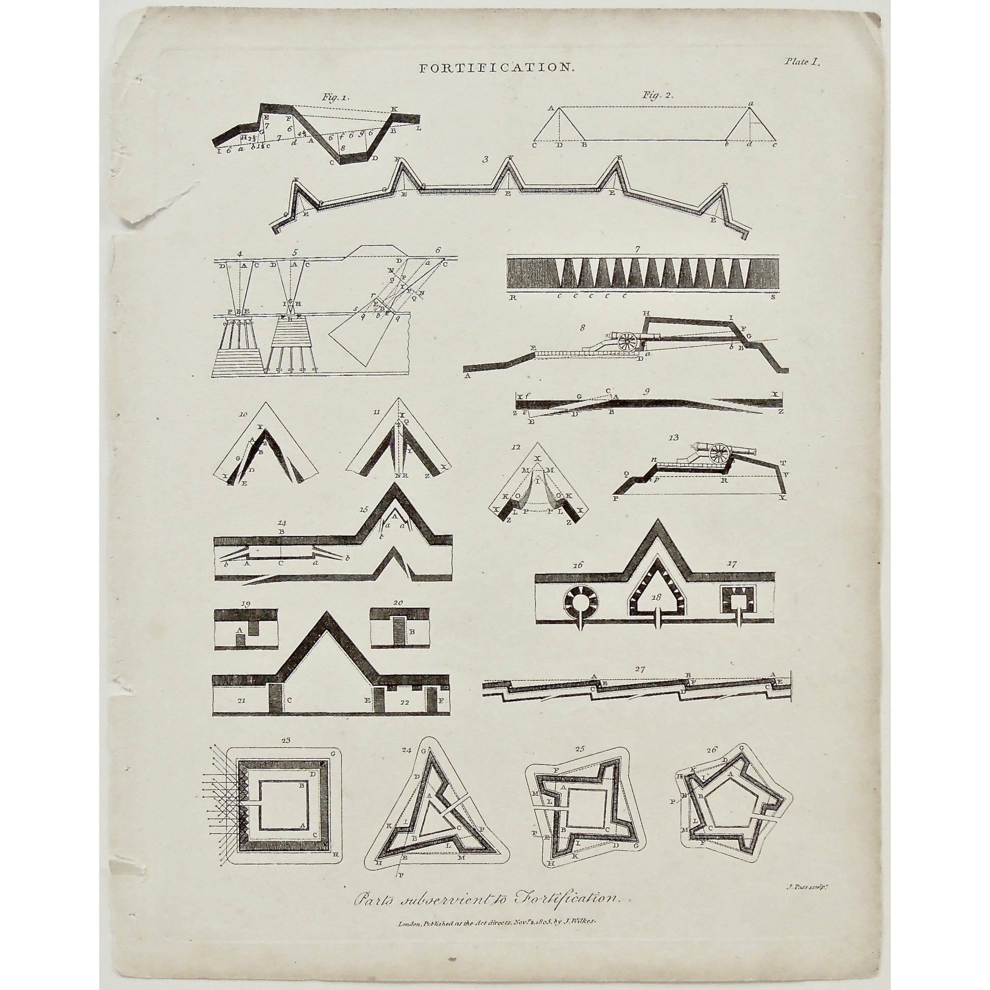 Fortification, Fortifications, Diagram, Parts subservient to fortification, parts, building, structure, design, plans, examples, Antique Prints, Antique, Prints, Printmaking, Printing, design, original, rare, rare books, rare prints, history, historical prints, historical art, art history, history of art, engraving, copper engraving, wall decor, home decor, interior decor, office art, wall art, Wilkes, Adlard, Pass, Encyclopedia, Encyclopedia Pages, black and white, vintage prints, architectural prints, art