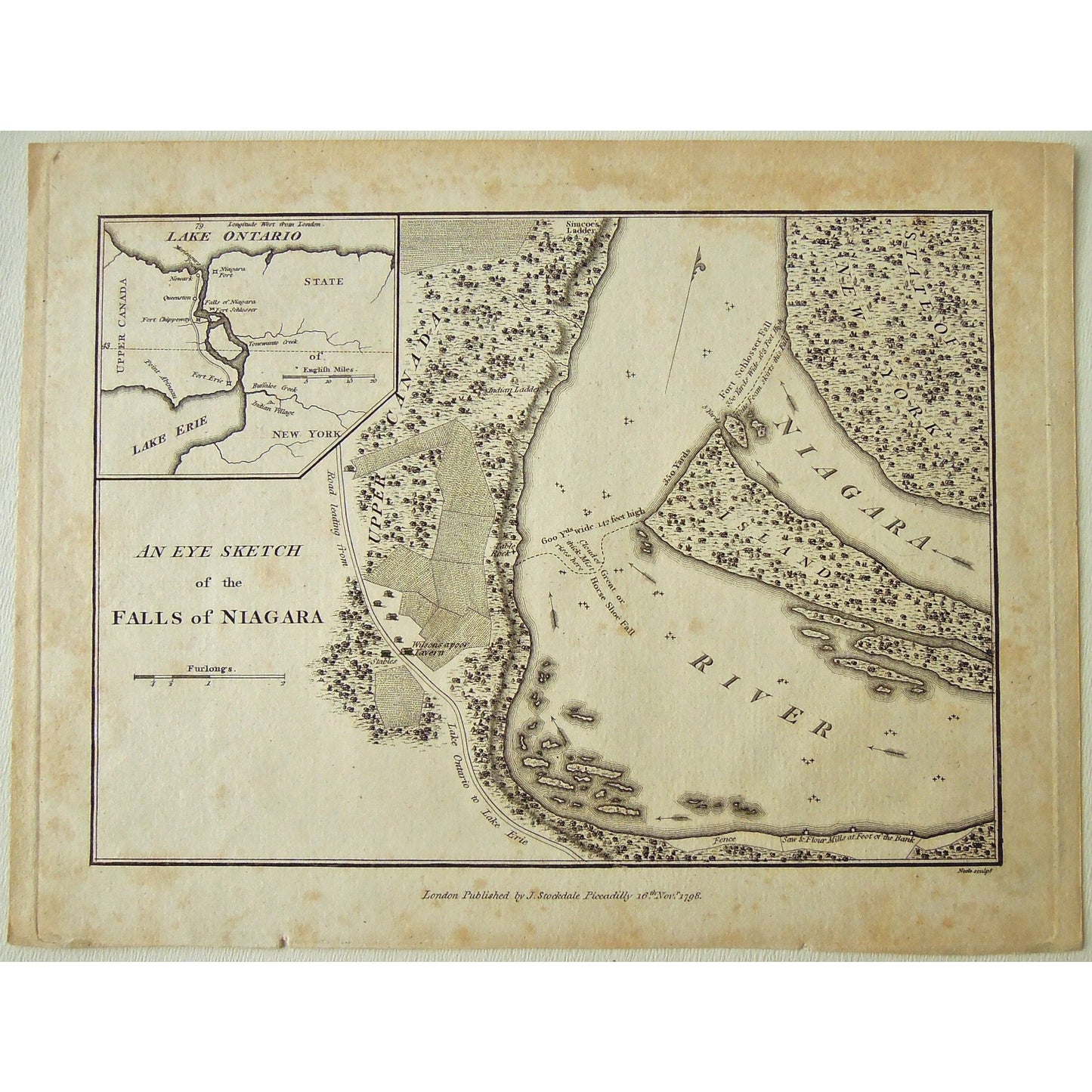 An Eye Sketch of the Falls of Niagara. London. Published by J. Stockdale, Piccadilly 16th Novr 1798.  (B1-C-11)