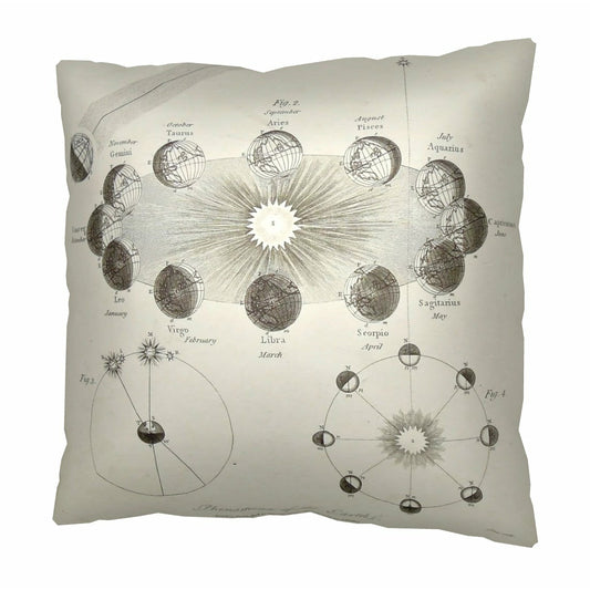 Earth’s Rotation Pillow