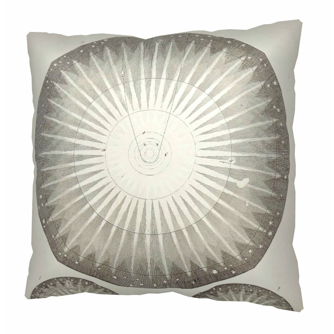 Astrology Pillow